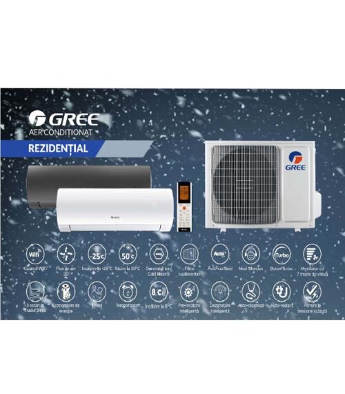 Aparat de aer conditionat Gree FAIRY GWH09ACC-K6DNA1F - imagine 2