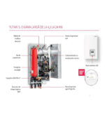 POMPA DE CALDURA HITACHI AER-APA CU BOILER INTEGRAT 4,3kw RWD-2.0RW1E-220S+RAS-2WHVRP1 - imagine 2