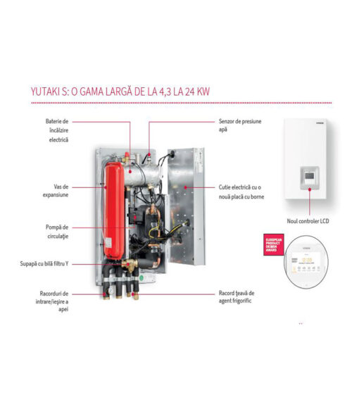 POMPA DE CALDURA HITACHI AER-APA CU BOILER INTEGRAT 4,3kw RWD-2.0RW1E-220S+RAS-2WHVRP1 - imagine 2