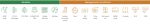 Unitate interioară Cooper&Hunter CONSOLE 12.000 BTU CH-S12FVX2 - imagine 2